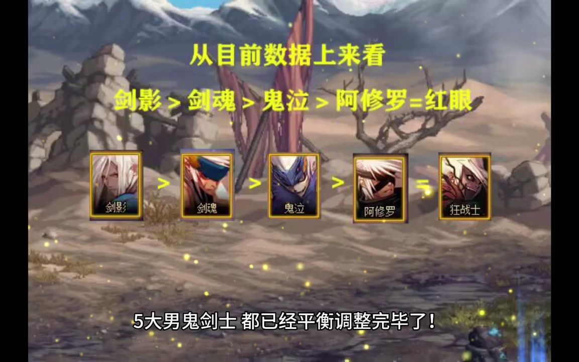 DNF私服进去看不到装备